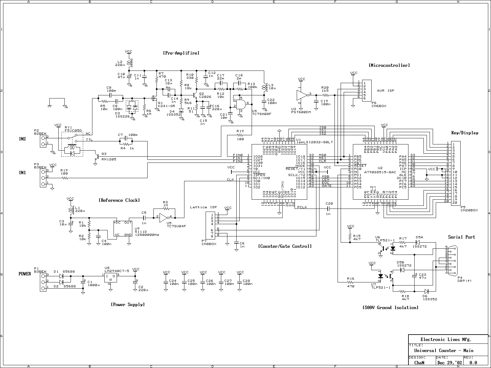 frequency counter circuit