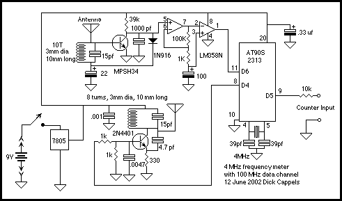 Frequency Meter circuit