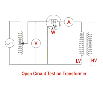 Open and Short Circuit Test on Transformer circuit