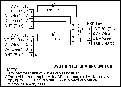 USB Printer Chooser Switch circuit