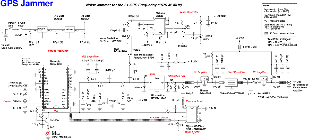 Variable GPS Jammer