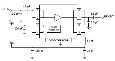 RF2126 high efficiency amplifier for 2.45 GHz ISM – Circuit Schematic