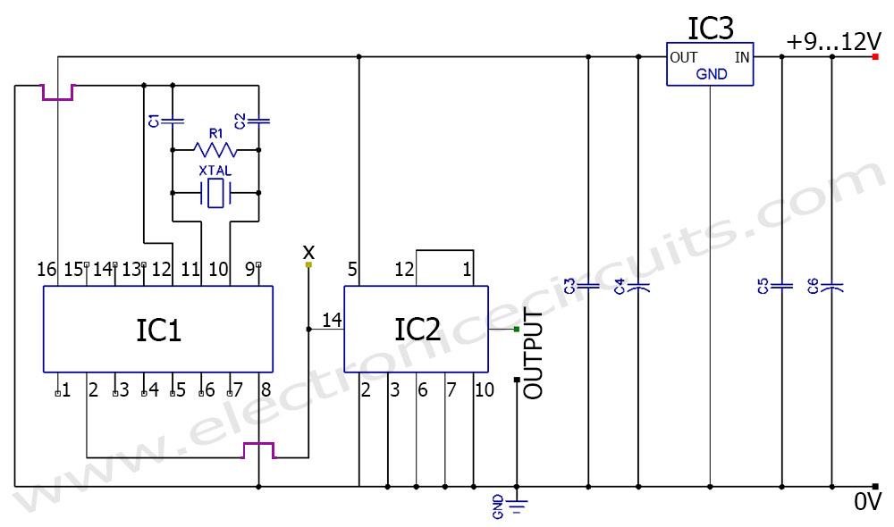 50Hz 60Hz Frequency Generator Circuit Using Crystal Oscillator circuit