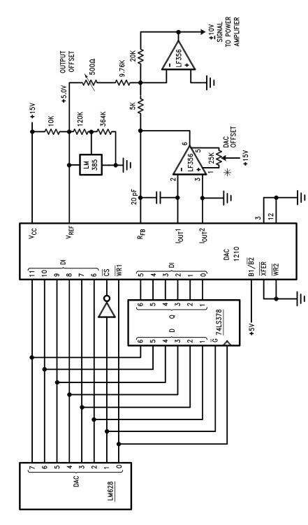 DC motor driver circuit design using LM628 LM629 dedicated motion-control processors circuit
