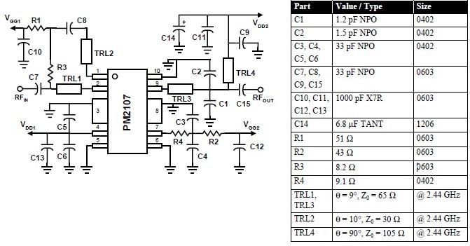 2400 MHz RF amplifier using PM2107
