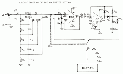 Test-Measurement 4 circuit