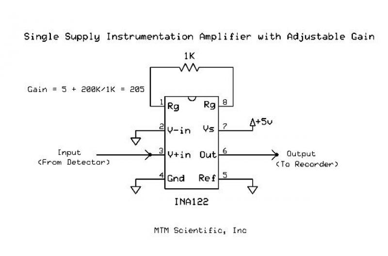 DC Instrumentation Amplifier Circuit