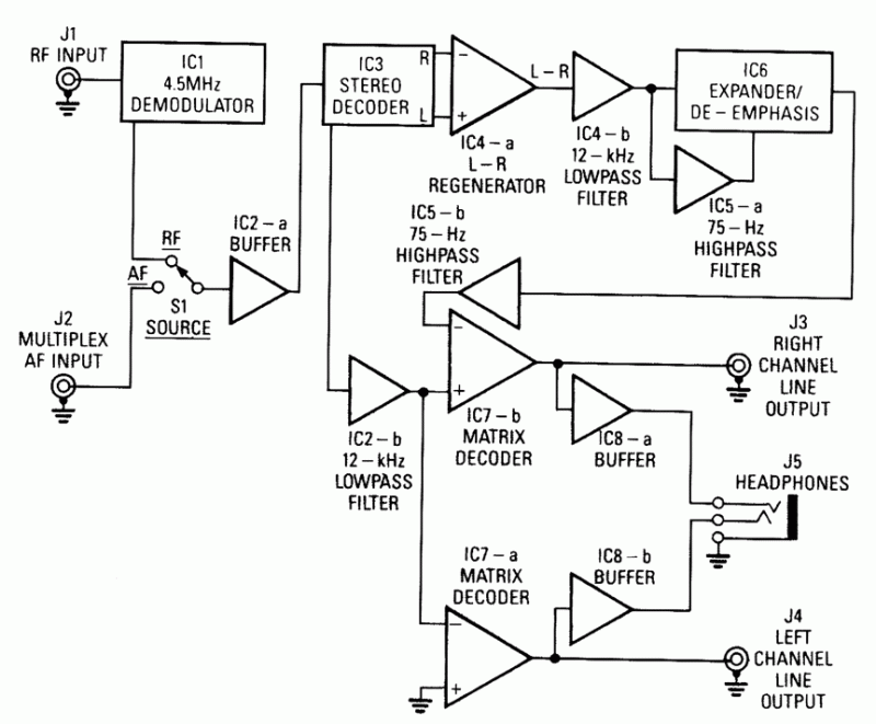 STEREO TV DECODER circuit