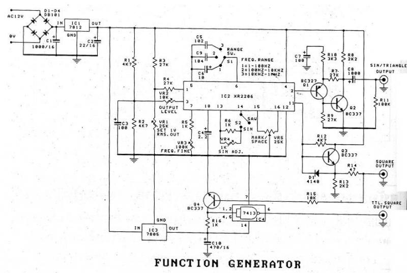 xr2206 function generator – Circuit Schematic