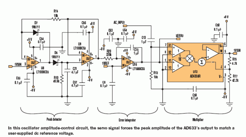 Servo Circuit Controls Sine-Wave Amplitude – Circuit Schematic