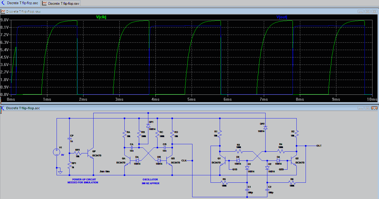 oscillator and frequency divider schematics circuit