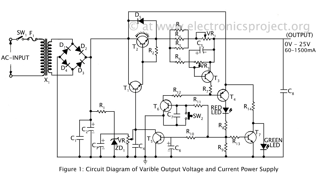 Ripple-free Short-circuit protected variable output voltage and current power supply. – Circuit Schematic