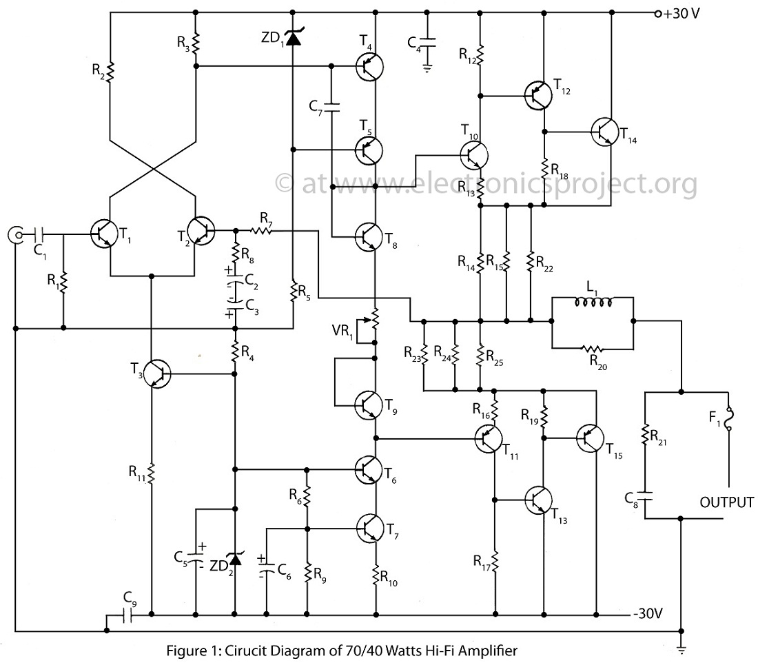 70/40 Watts Hi-Fi amplifier – Circuit Schematic