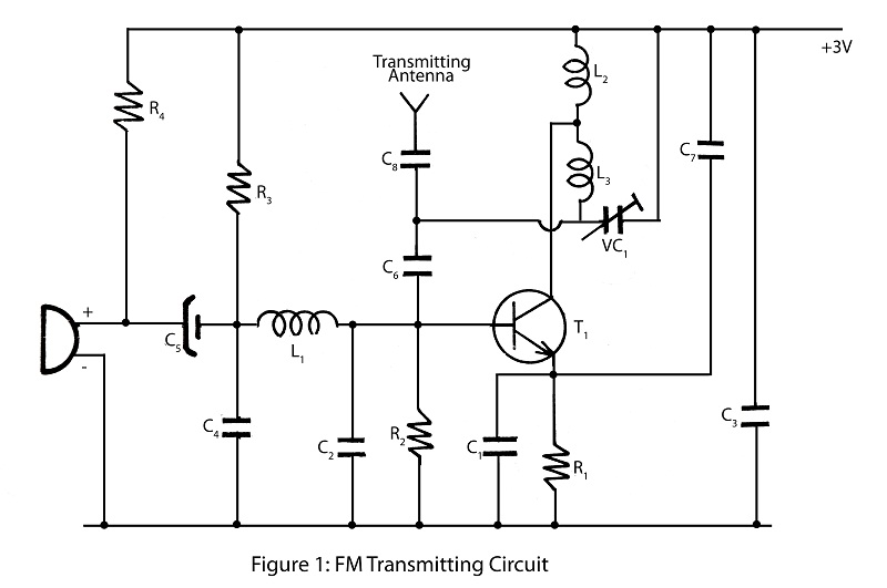 simple and powerful FM transmitter circuit