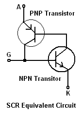 Basics of Thyristors circuit