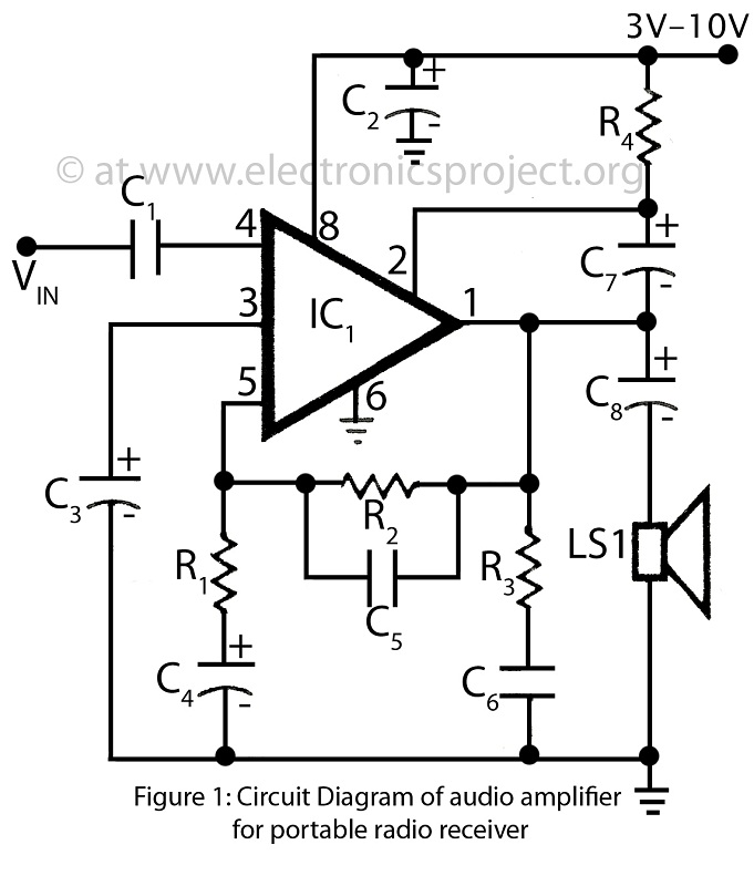 Audio amplifier for portable radio receiver