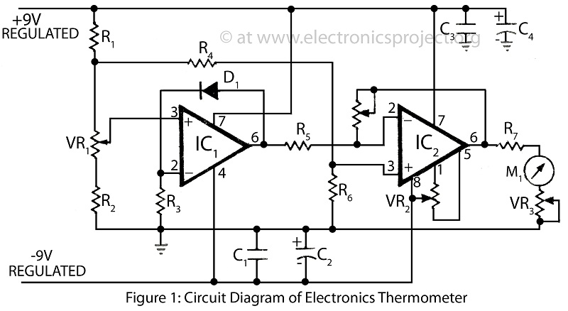 Electronics Thermometer with description circuit