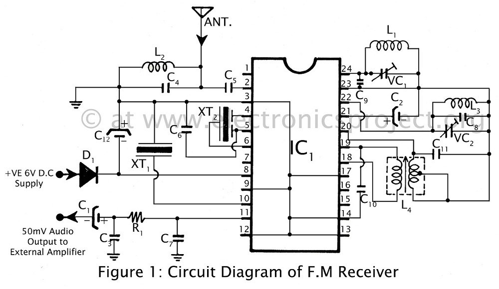 simple and powerful FM Receiver circuit