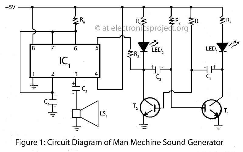 Man Machine Sound generator – Circuit Schematic