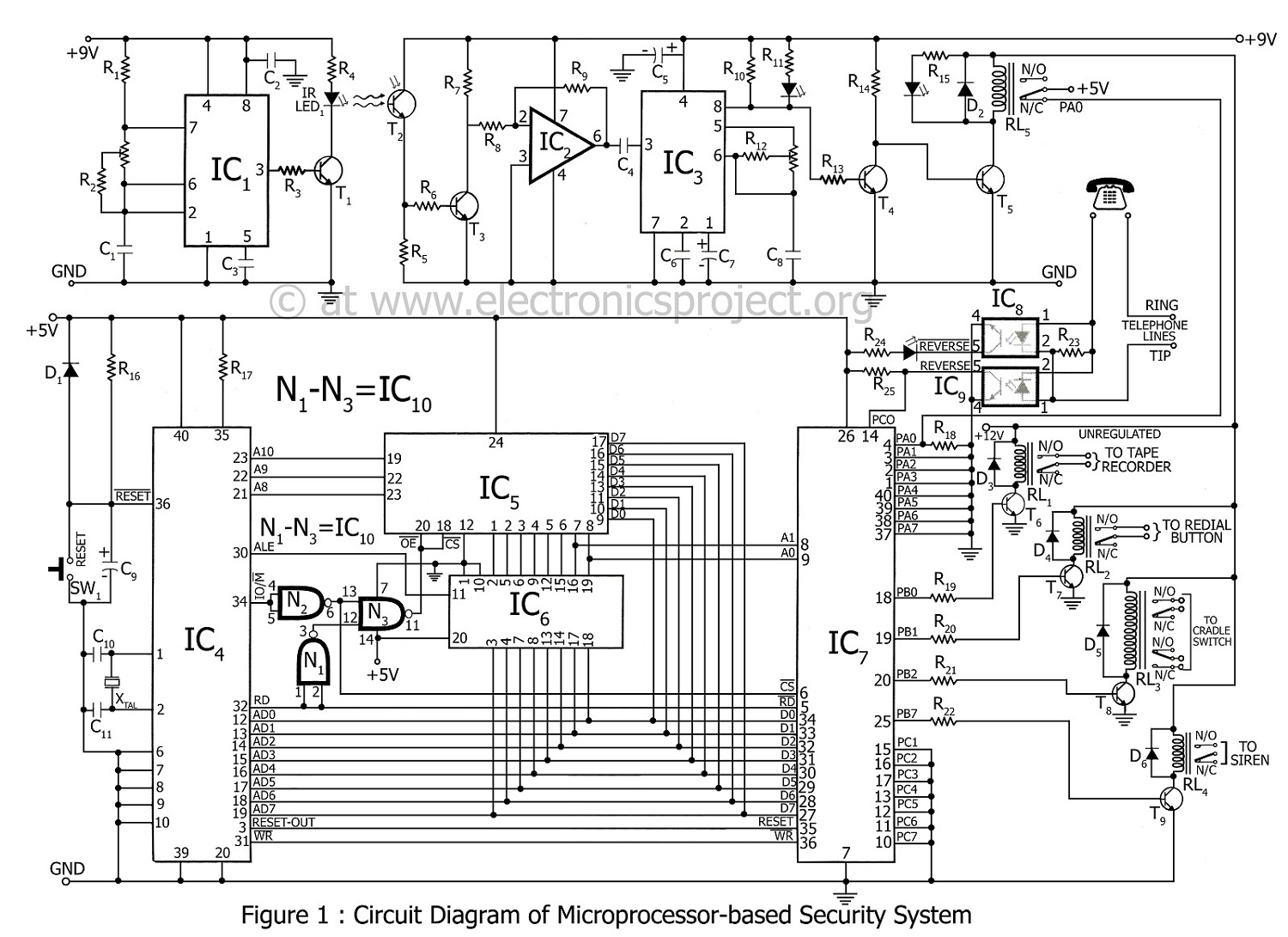Microprocessor-based home security system circuit