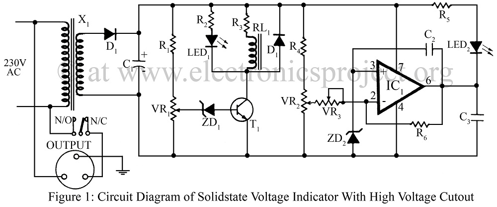 Solid state voltage indicator with high voltage cutout circuit
