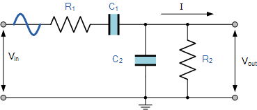 Band Pass Filter Tutorial