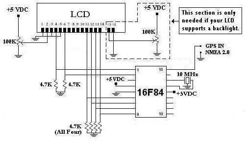 My GPS LCD Display Project circuit
