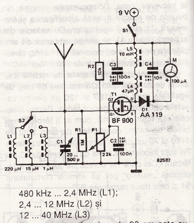 RF Field Strength Meter
