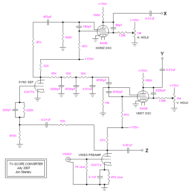 TV To Scope Converter circuit