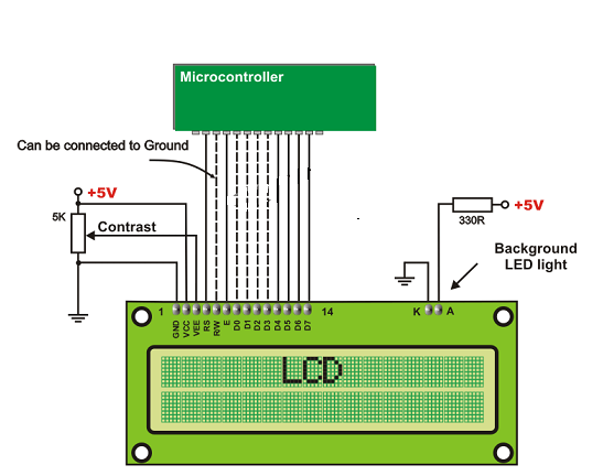 LCD Interfacing with 8051 circuit