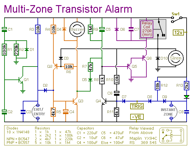 Multi-Zone Transistor-Based Intruder Alarm circuit