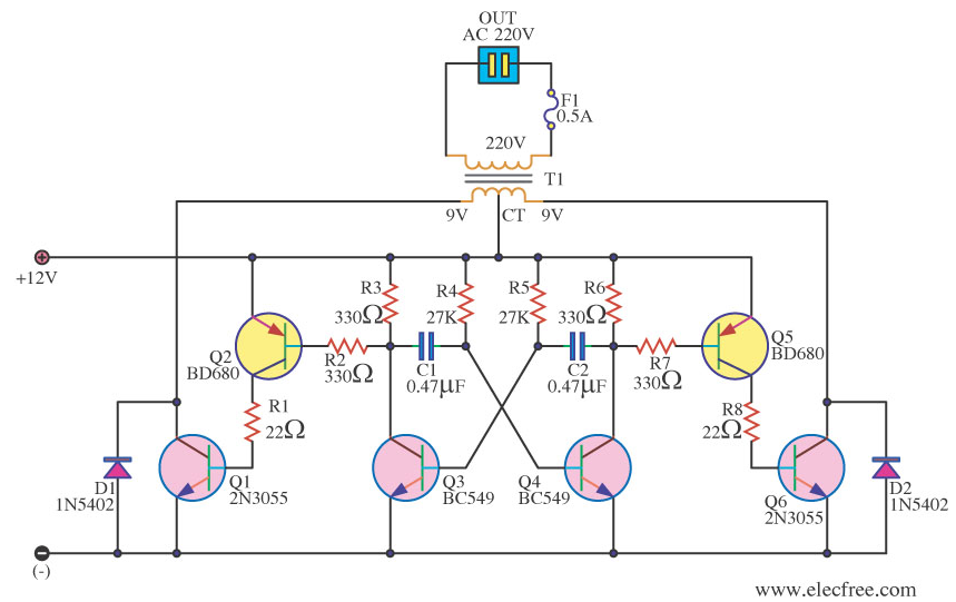 12v To 220v Inverter 180w By 2n3055 circuit