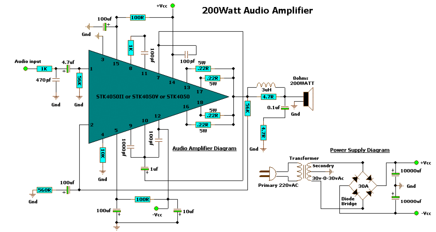 200 WATT AUDIO AMPLIFIER