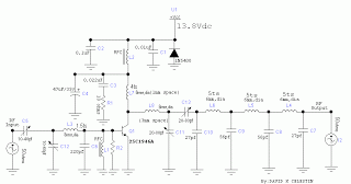 Radio Frequency Circuits circuit