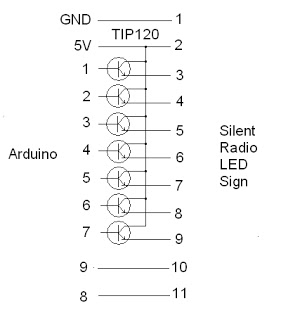 Silent Radio LED sign to Arduino circuit