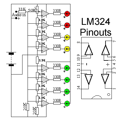 Audio VU Level Meter Circuit with LM324 – Circuit Schematic