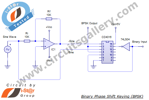 Binary Phase Shift Keying BPSK modulation using CD4016 with Simulated output waveform circuit