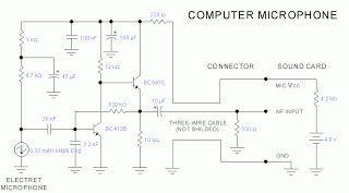 Microphone Circuit-PC Sound Card – Circuit Schematic