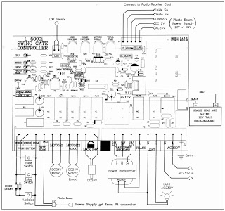 automatic door circuit – Circuit Schematic