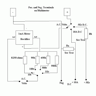 Basic Multimeter – Circuit Schematic