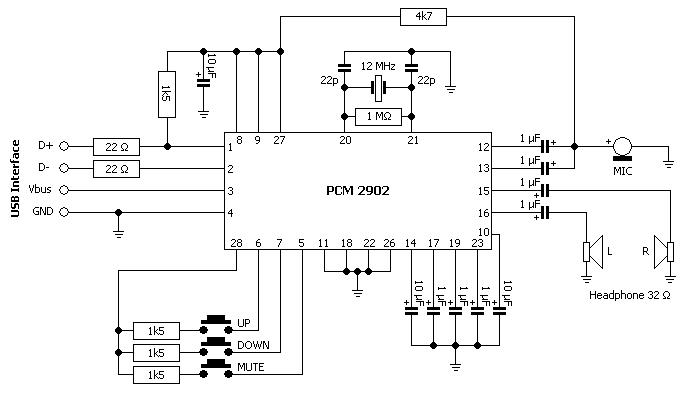 PCM2902 Soundcard with Microphone Input Schematic – Circuit Schematic
