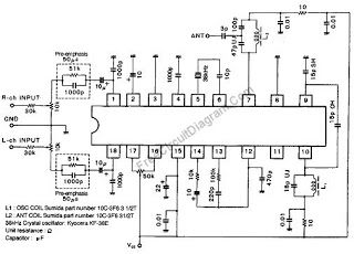 Wireless Stereo FM Transmitter BA1404 circuit