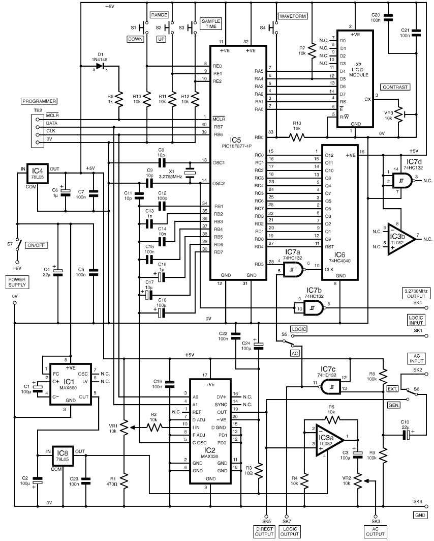 Frequency Generator Counter – Circuit Schematic