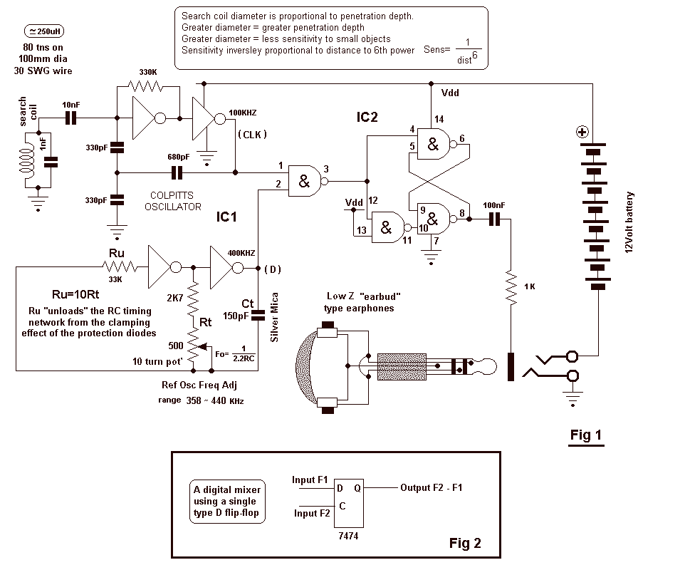 Mini metal detecror colpitts oscillator circuit