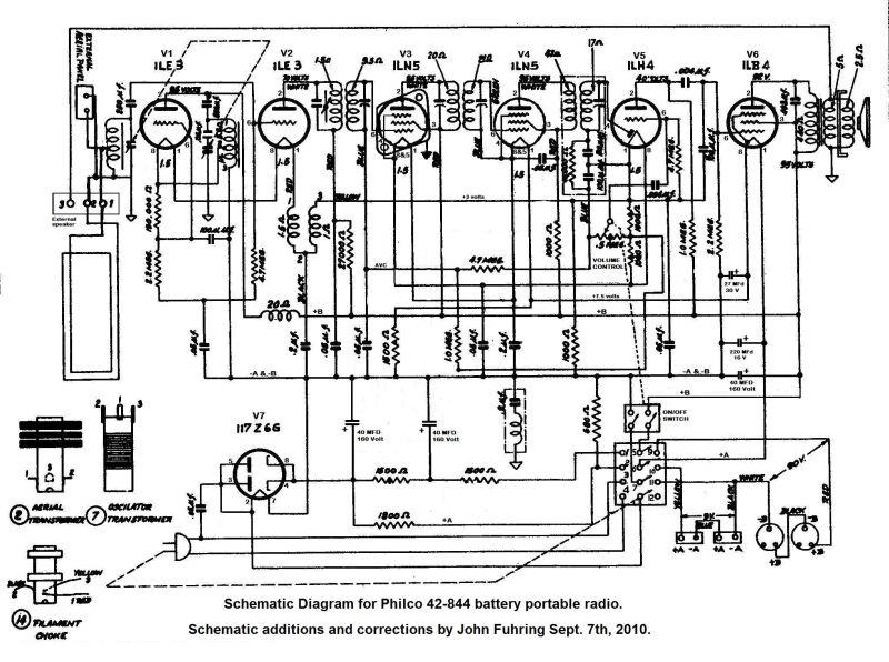 Philco Portable circuit