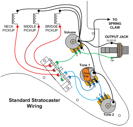 amplifier