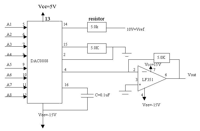 Signal Conditioners Information circuit