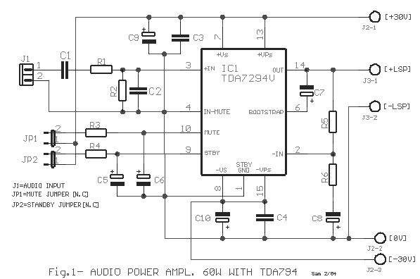 Audio Power Amplifier 60W with TDA7294 circuit