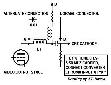 IMPROVED TV COLOR WHEEL CONVERTER circuit