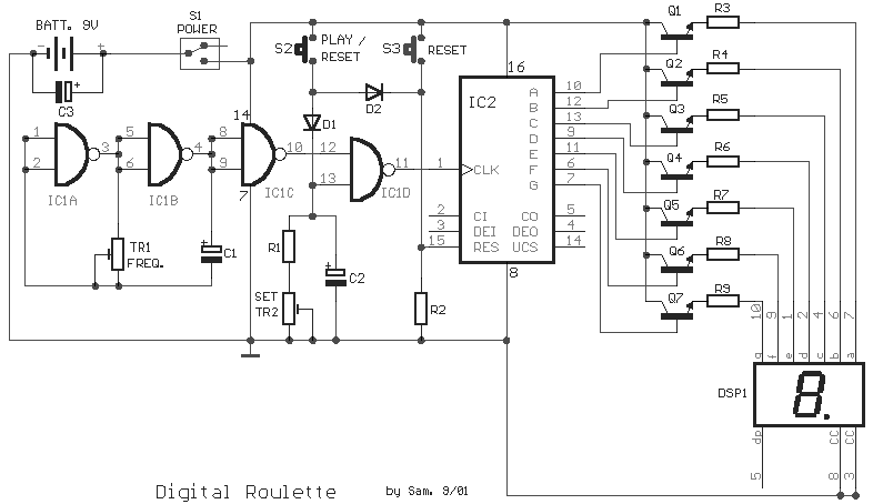 Digital Roulette with Display circuit